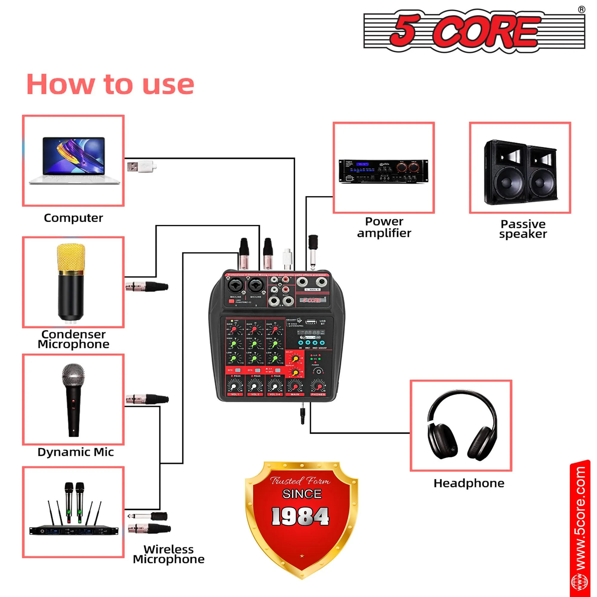 5 Core 4 Channel Compact Studio Mixer with Built-In Effects & USB Interface Bluetooth- Digital Mixer for Home Studio Recording, Podcast DJs and more MX 4CH