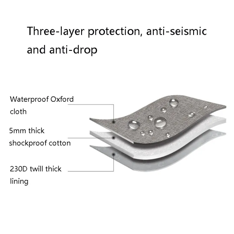 Baona BN-C003 Mobile Hard Disk Protection Cover Portable Storage Hard Disk Bag