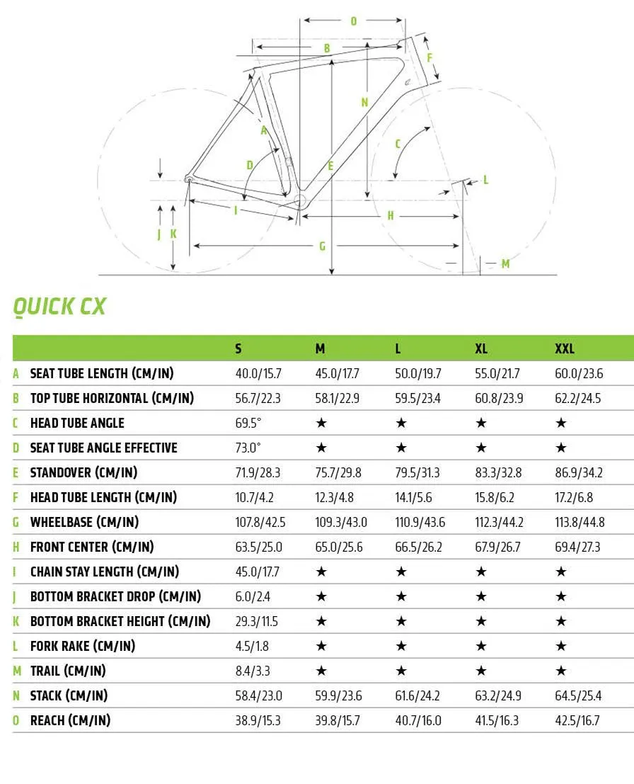 Cannondale Quick CX 1 Sport Hybrid Bike 2018