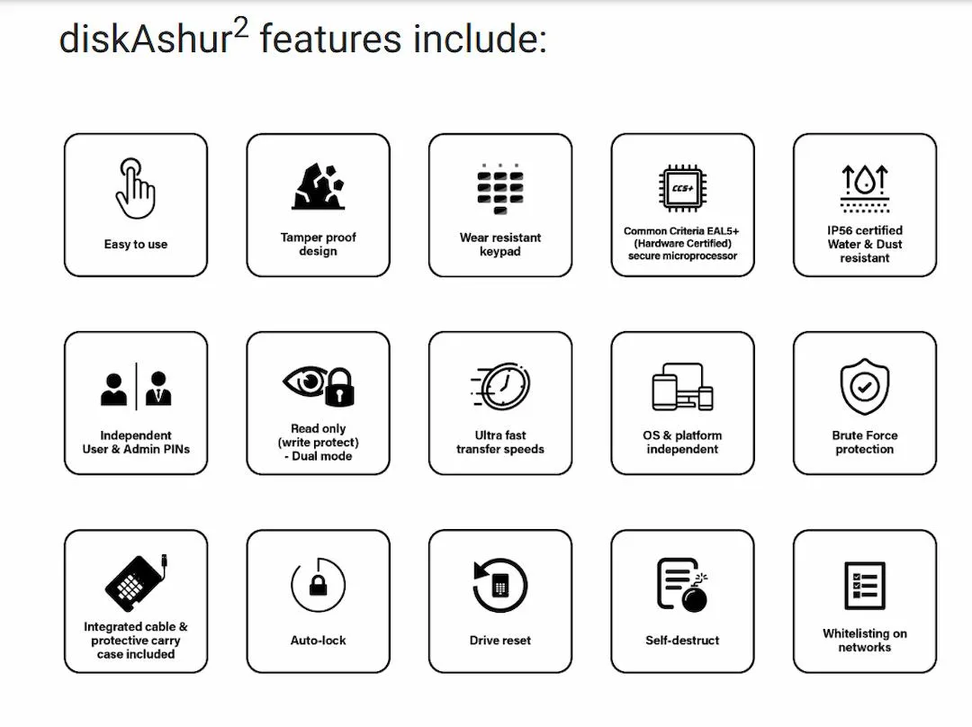 iStorage diskAshur² HDD - PIN-Authenticated Hardware Encrypted Portable Hard Drive