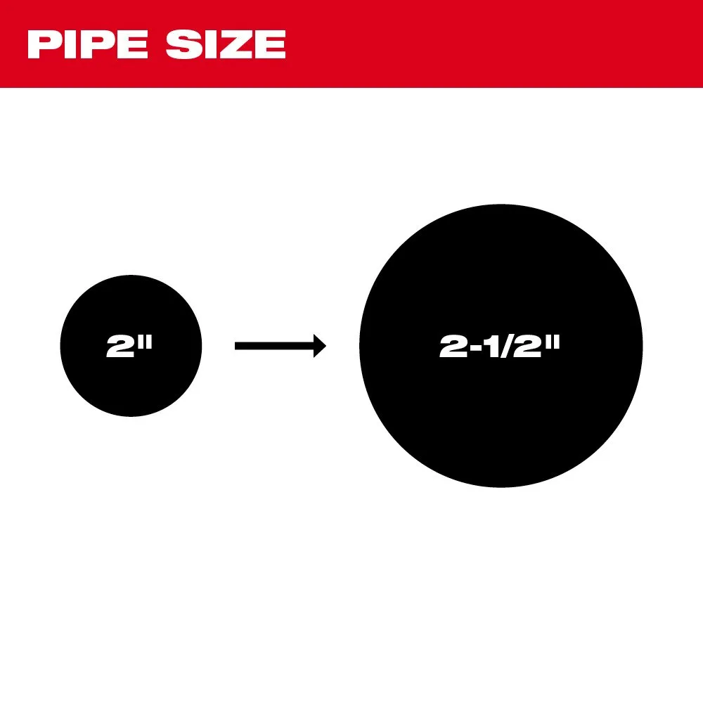Milwaukee 48-53-3825 2" Root Cutter 7/8" Sectional Cable