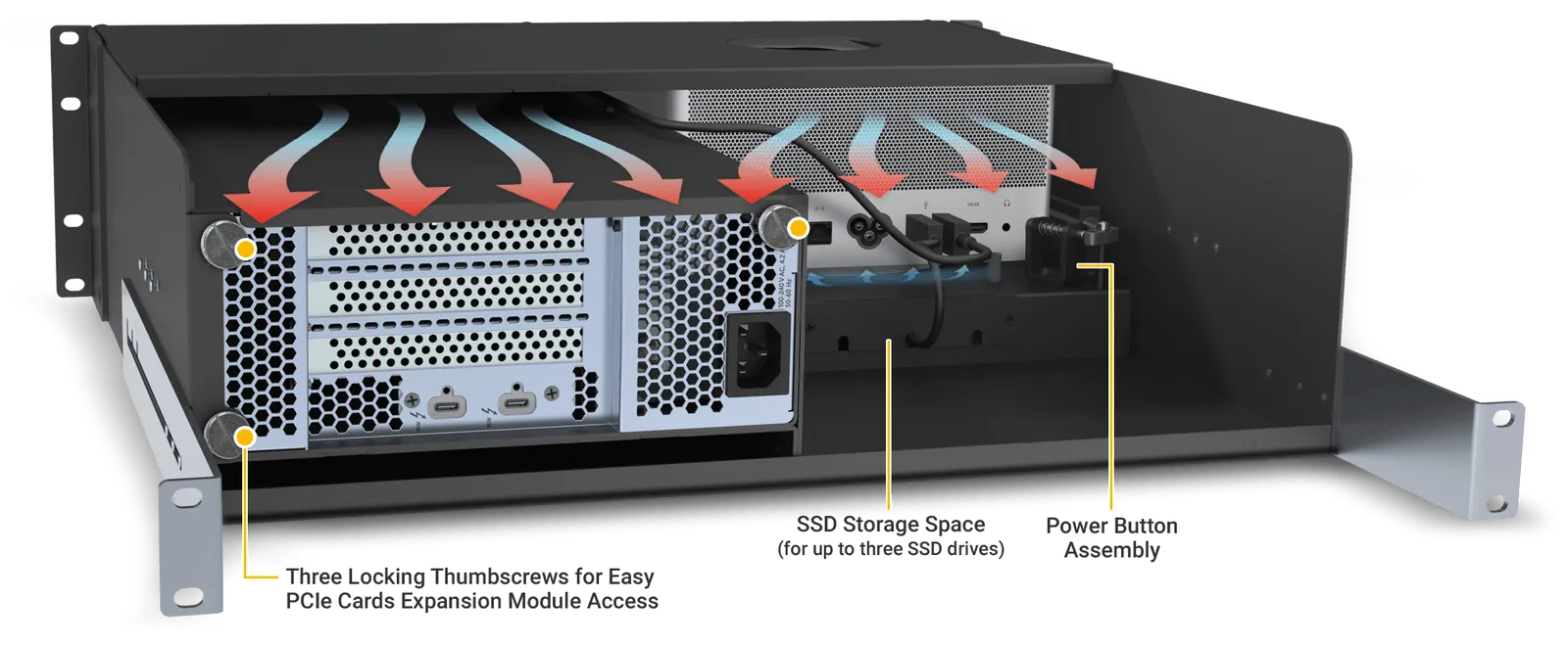 Sonnet xMac Studio