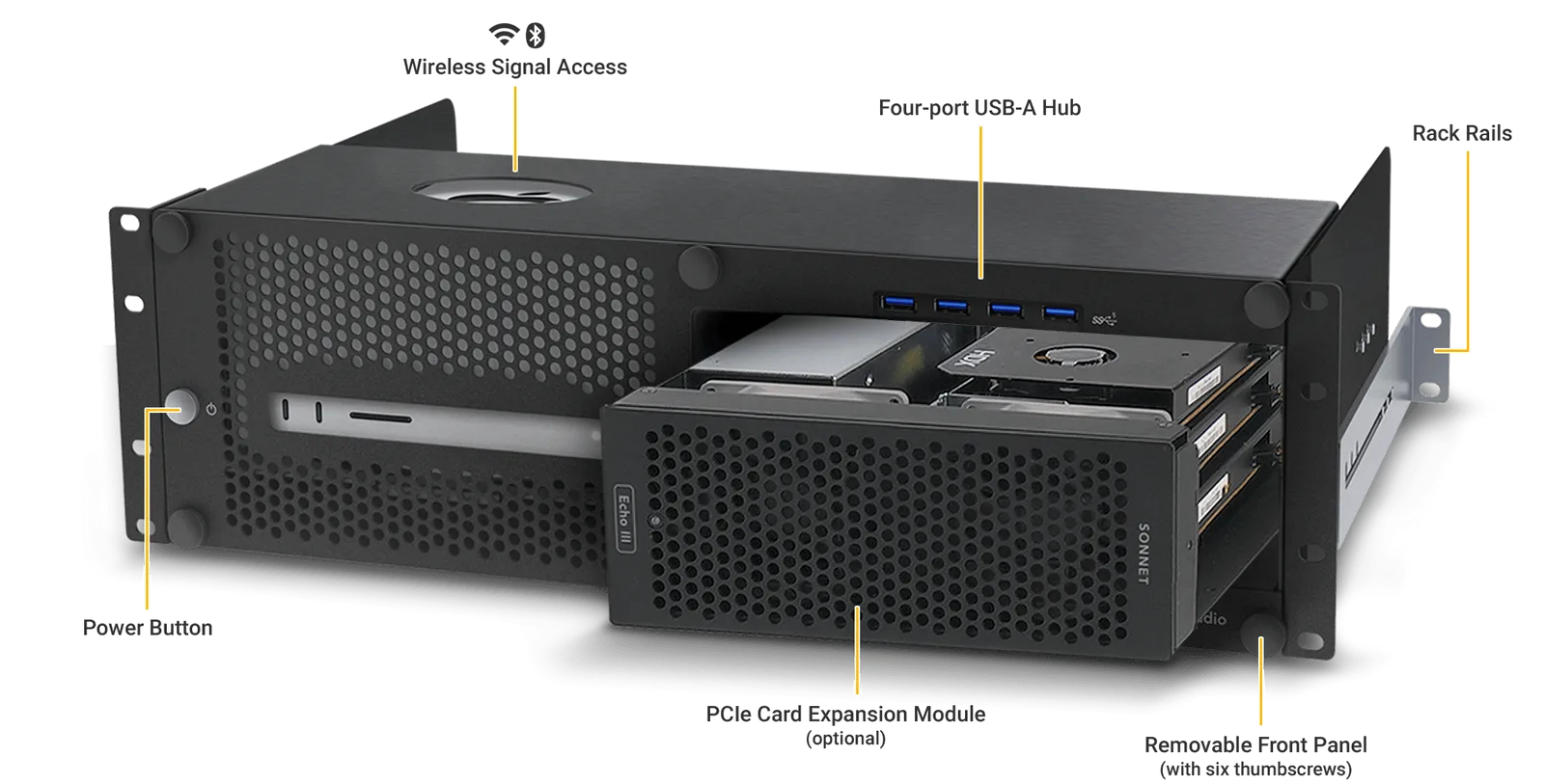 Sonnet xMac Studio